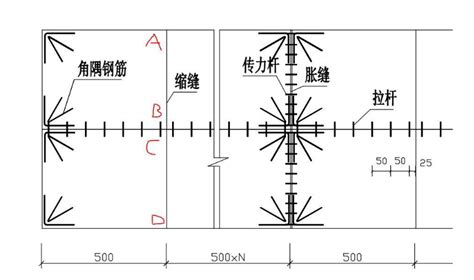 隅角是什麼